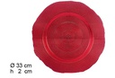 Bajo plato plástico puntos rojo brillo 33 cm